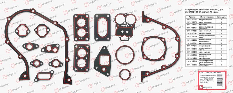Прокладка двиг. /2101-07/ набор паронит с герметиком (малый)