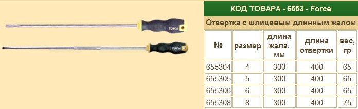 Отвертка FORCE шлиц..4*400мм.