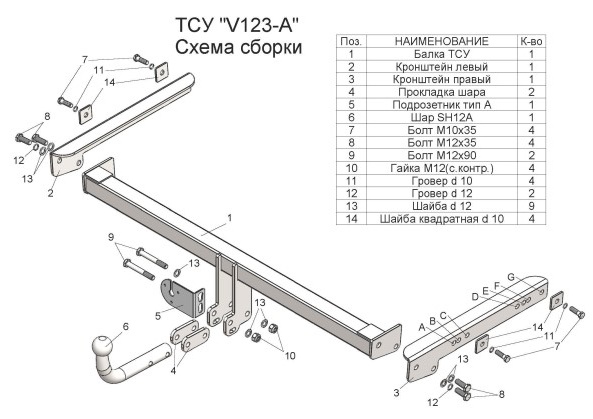 Фаркоп Volkswagen Tiguan (5N1), (5N2) 2007-... / Skoda YETI (5L7) 2009-...