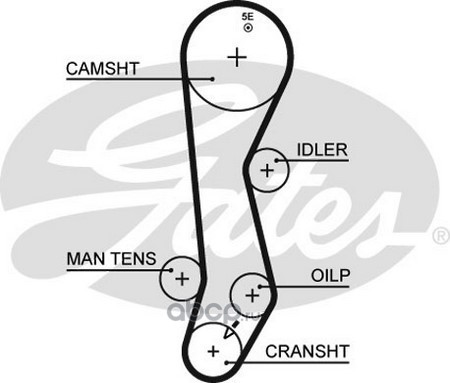 Ремень ГРМ Toyota Corolla 1.5 92-01 Caldina 1.5