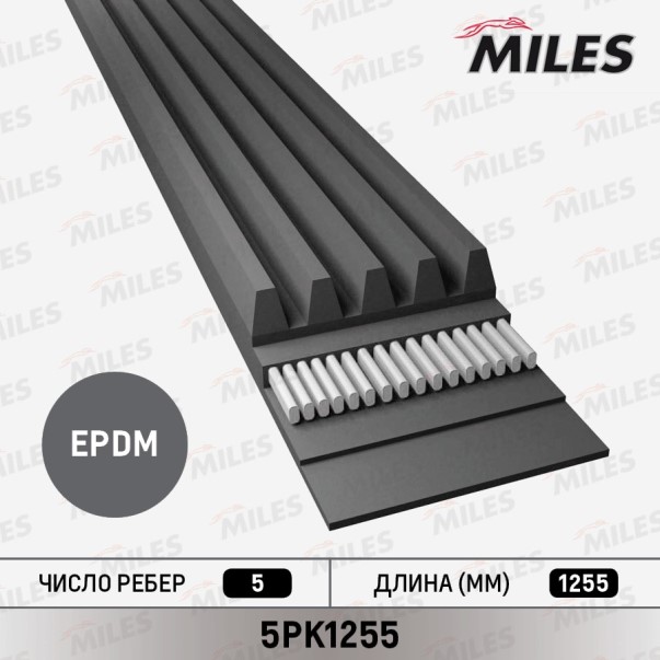 Ремень поликлин. 5PK1255 генератора Mersedes W177, V177