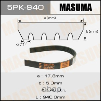 Ремень поликлин. 5PK 940 MASUMA 