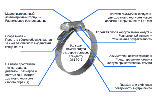 Хомут червячный  35-50 мм NORMA TORRO