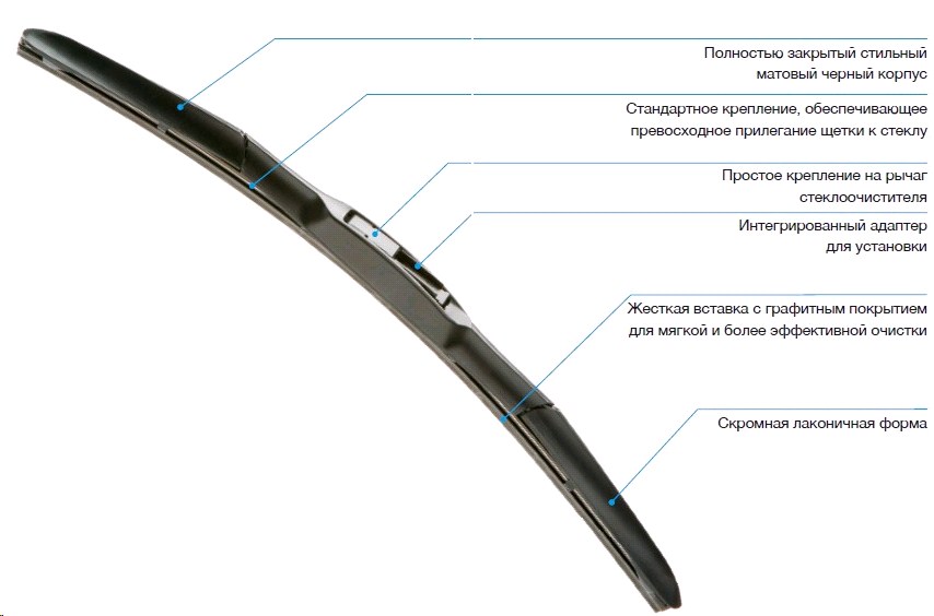 Щетка стеклоочистителя  Denso  Hybrid  гибридная 550мм