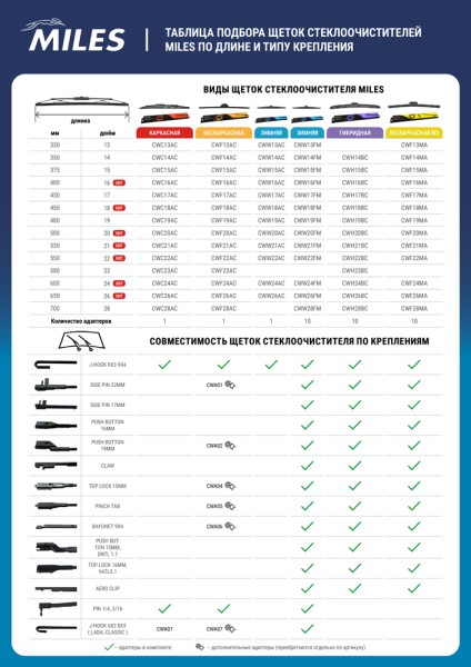 Щетка стеклоочистителя каркасная зимняя 24  60 см