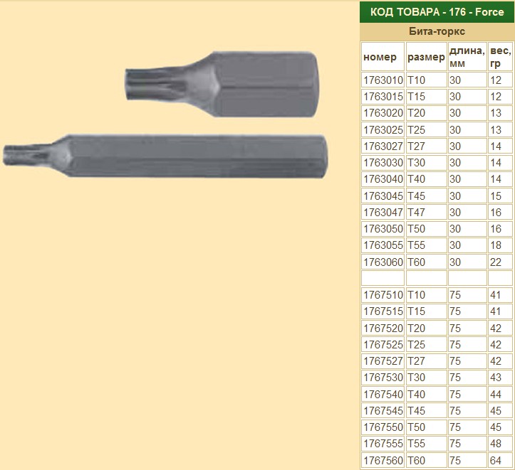 Ключ-вставка  торкс (TORX) Т-40 L=75мм. удлин. FORCE