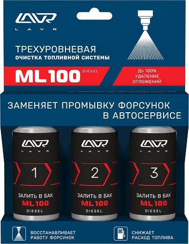 Очиститель топливной системы трехуровневый ML100 3х120мл ДИЗЕЛЬ