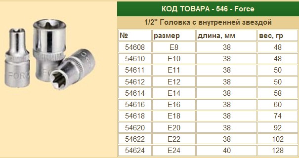 Головка TORX Е-16 1/2  FORCE