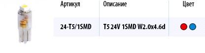 Лампа светодиодная    24V  T5 без патрона 1 диод SMD белая (W1,2W)