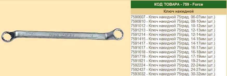 Ключ накидной 14*15мм. 75 град. 12-гран. FORCE