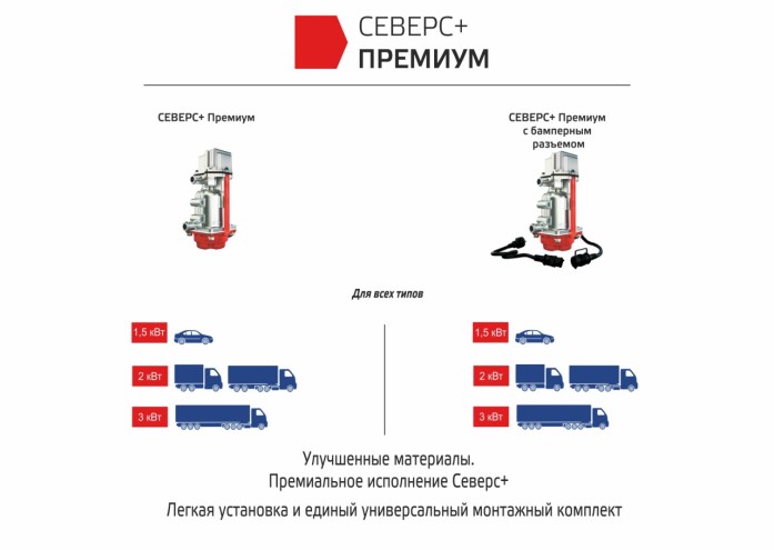 Подогреватель предпусковой   с помпой Северс+Премиум 2,0 кВт с бамперным разъемом + монтажный к-т