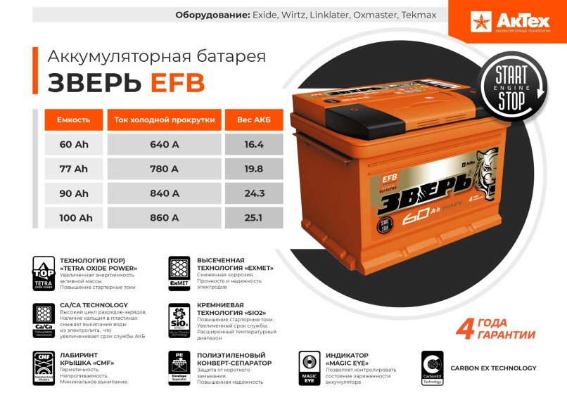 Аккумулятор 6СТ 60Ah пп(+,-) 640А ЗВЕРЬ EFB (242*175*190) Ca/Ca. Гарантия 4 года