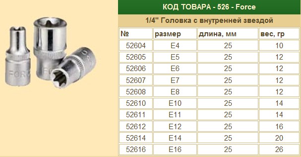 Головка TORX Е-10 1/4  малая FORCE