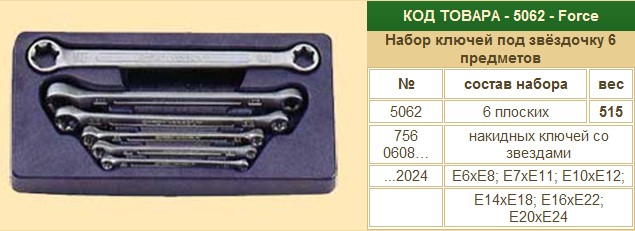 Набор ключей накидных FORCE звездочка 6 пр. /5062/