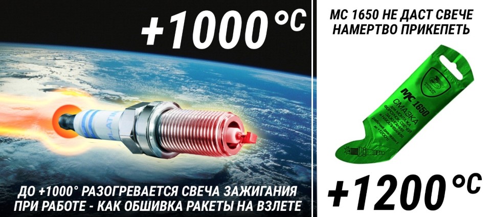 Смазка для свечей зажигания, форсунок MC-1650 5 г. стик-пакет AL
