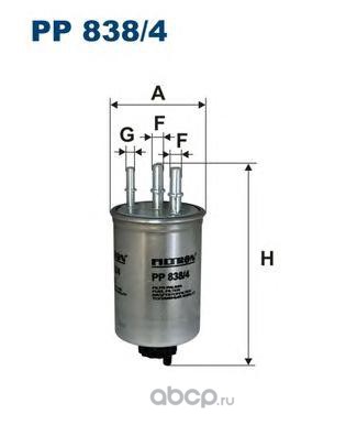 Фильтр топливный